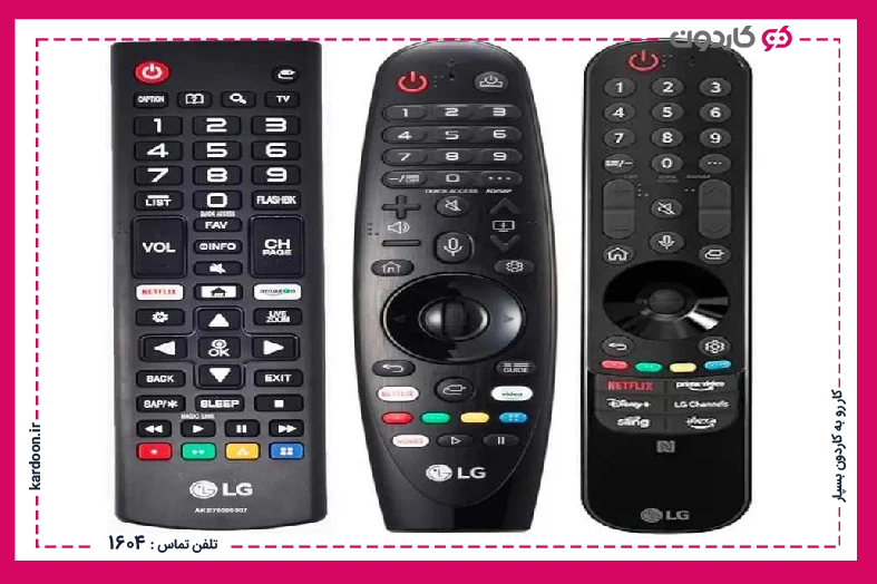 LG TV functional buttons and their functions